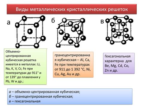 Внутренняя связь в металлических соединениях