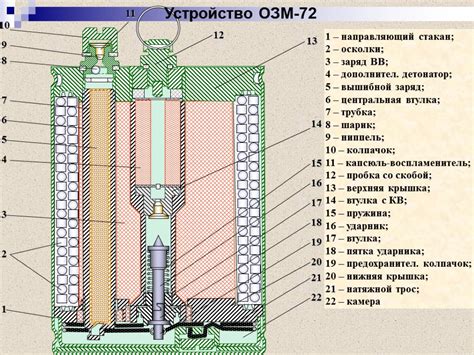 Внутренняя структура мины АТ2