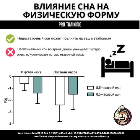 Вода: недооцененный фактор при избавлении от жира