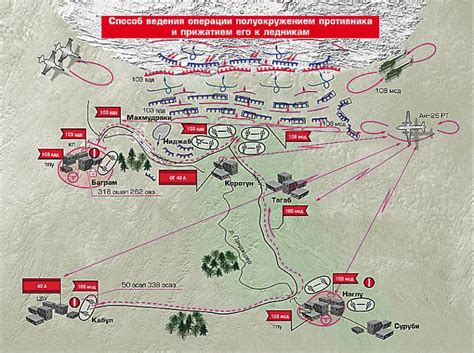 Военная тактика и использование кулачного боя в битвах