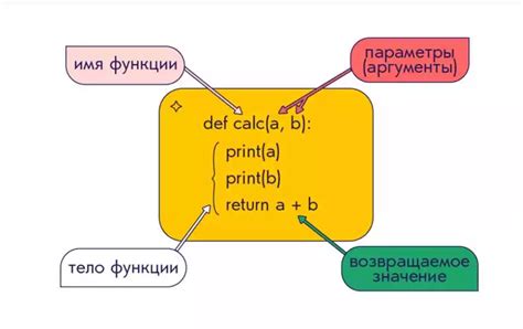 Возвращаемые значения функций в Python