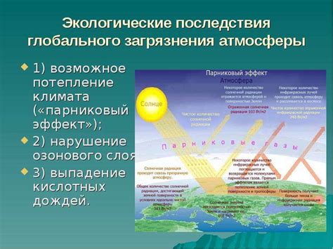 Воздействие атмосферы