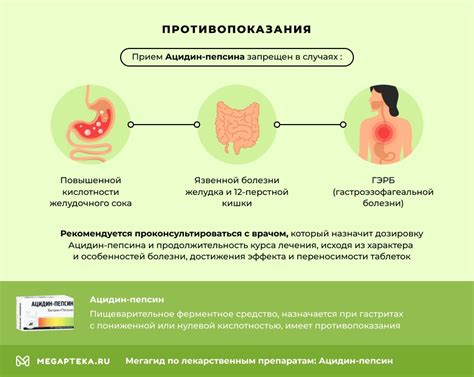 Воздействие ацидин пепсина на другие органы