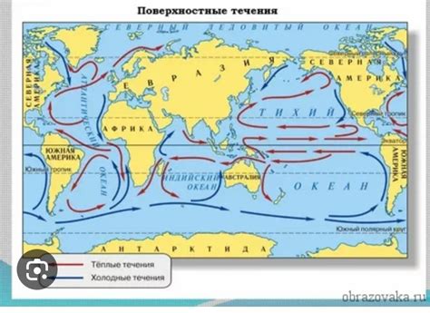 Воздействие ветров и течений