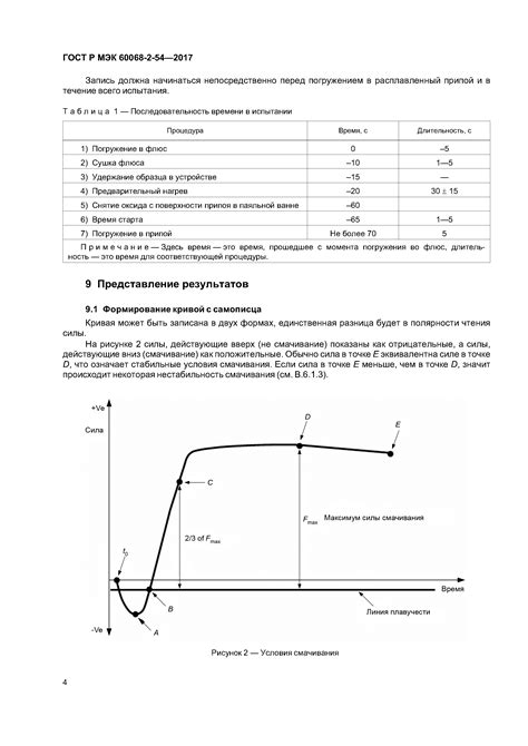 Воздействие внешних факторов: