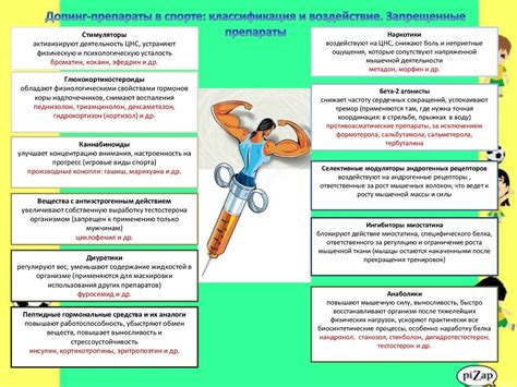 Воздействие в спорте и развлечениях