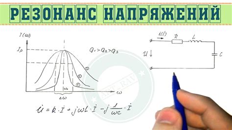 Воздействие изменения частоты на резонанс напряжений