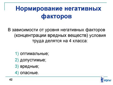 Воздействие негативных внешних факторов