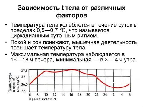 Воздействие недостатка сна на температуру