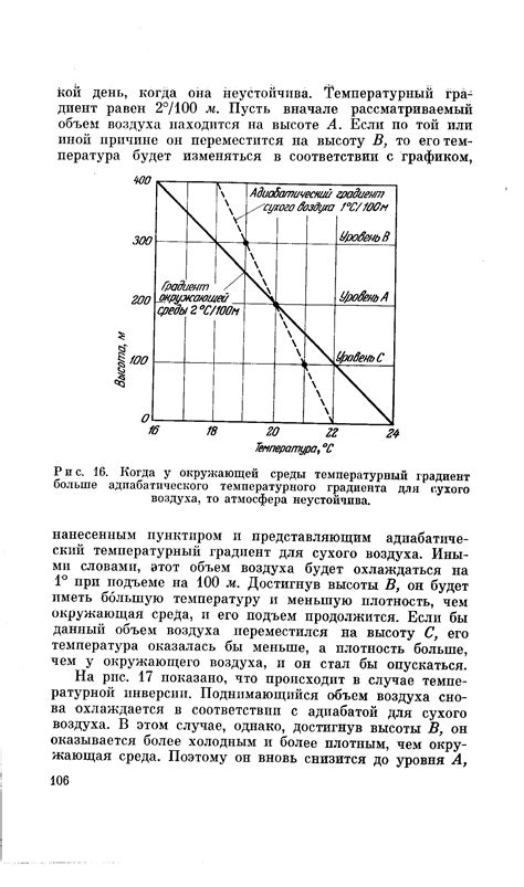 Воздействие температурного градиента