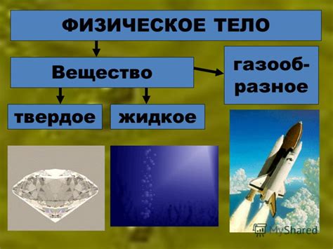 Воздух как физическое вещество