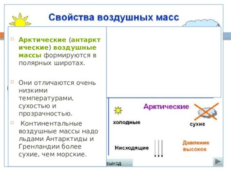 Воздушные массы из Антарктиды