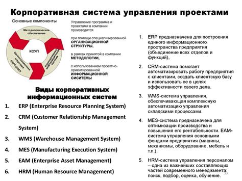 Возможности ГЦДТ для управления проектами