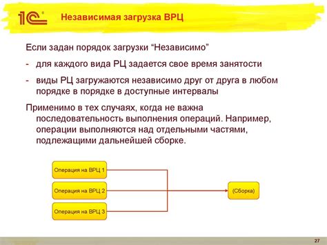 Возможности автоматизации задач