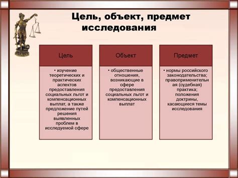 Возможности для предоставления социальных льгот