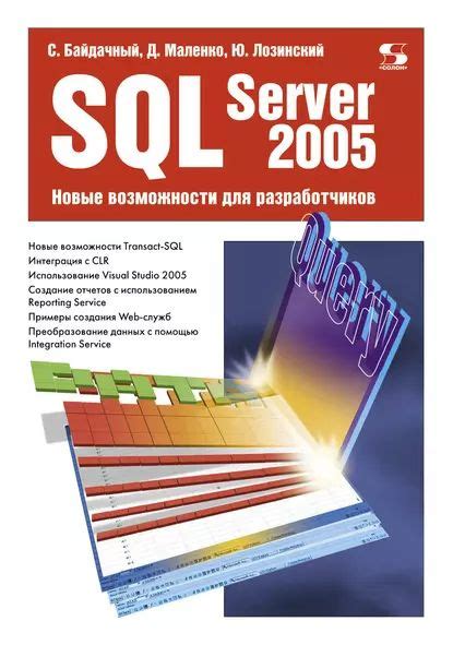 Возможности для разработчиков