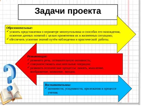 Возможности использования данных о периметре