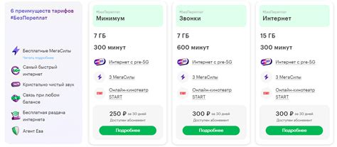 Возможности использования переданных гигабайтов на Мегафон