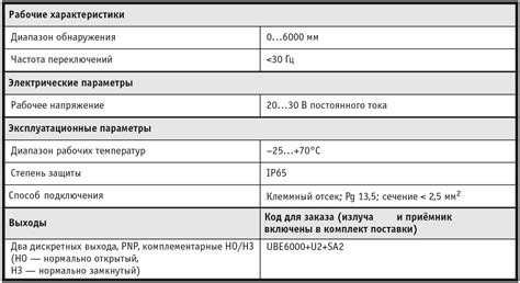 Возможности использования ультразвуковых датчиков расхода в быту