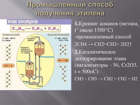 Возможности использования этилена в освещении