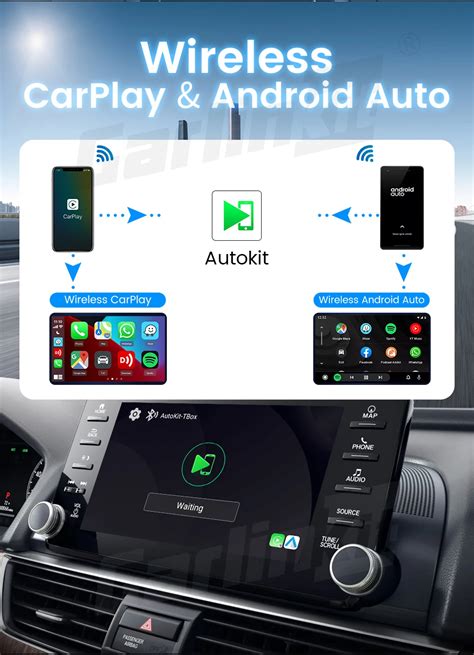 Возможности использования CarPlay или Android Auto