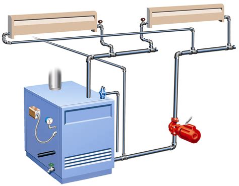 Возможности и преимущества системы отопления Eberspacher Hydronic