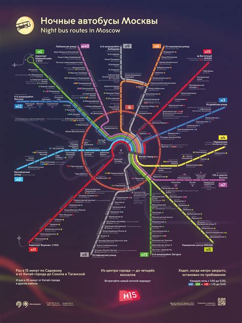 Возможности карты автобусов Москвы