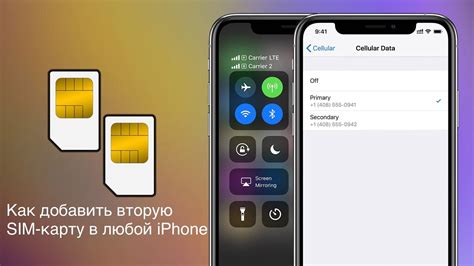 Возможности карты iPhone