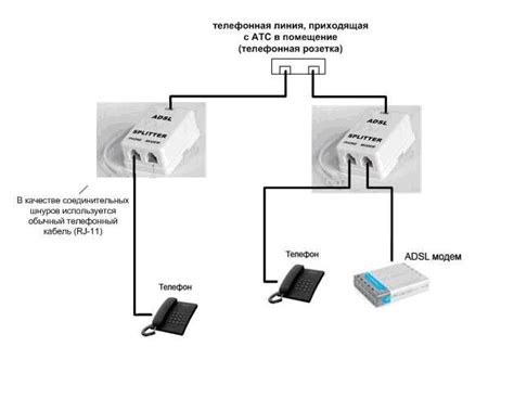 Возможности подключения модема по Bluetooth