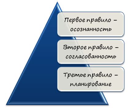 Возможности по установке и совмещению предметов