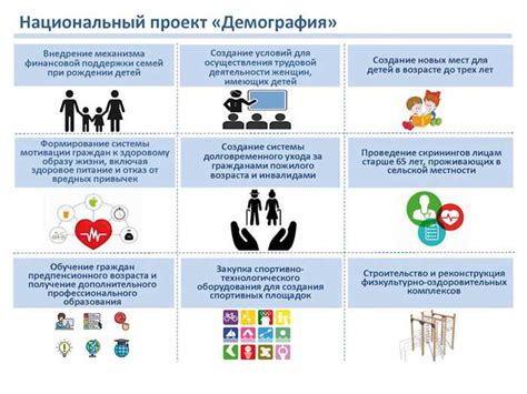 Возможности предотвращения деления детей при опекунстве