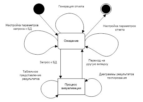 Возможности преодоления неприязни и построение диалога