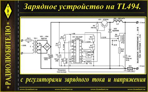 Возможности регулировки работы