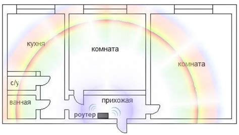 Возможности усиления сигнала Wi-Fi роутера