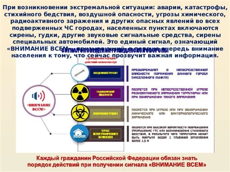 Возможность воздушной аварии