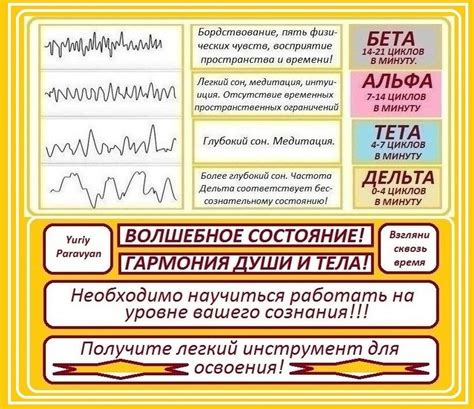 Возможность заболевания