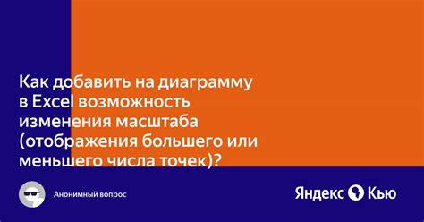 Возможность изменения масштаба и ориентации