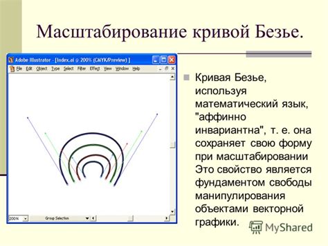 Возможность манипулирования объектами векторной графики