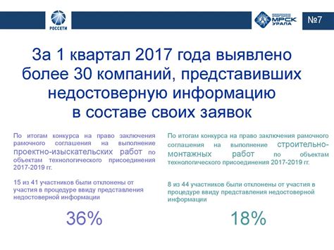 Возможность обнаружения недостоверной информации