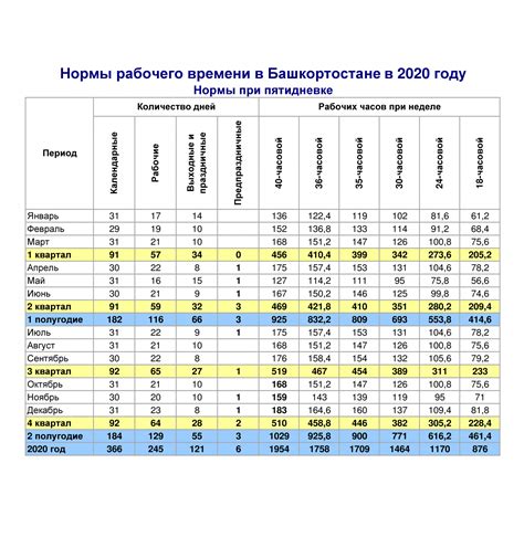 Возможность оперативного обновления и изменения вакансий