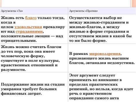 Возможность передачи через поцелуй: аргументы "за" и "против"