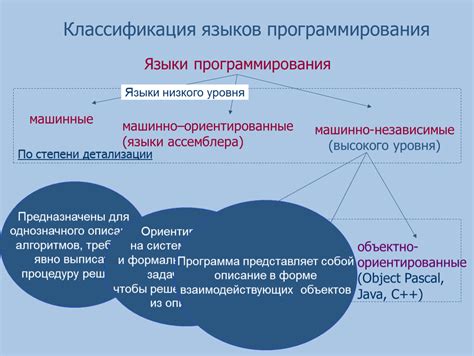 Возможность программирования и управления