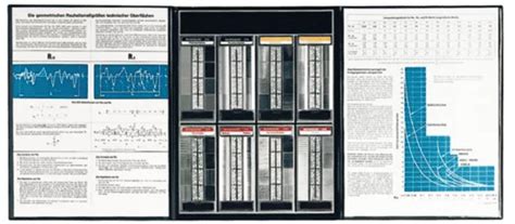 Возможность работы с различными типами образцов