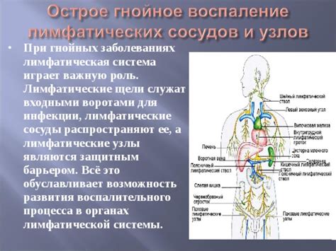 Возможность развития воспалительного процесса