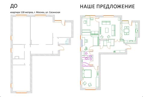 Возможность расширения и перепланировки