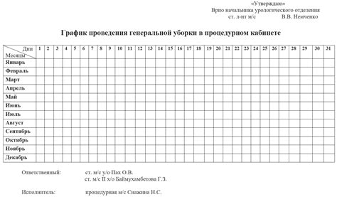 Возможность установки графика уборок