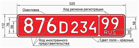 Возможность установки красных номеров для частных лиц