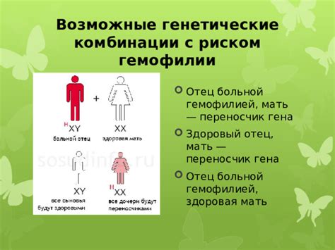 Возможные генетические дефекты