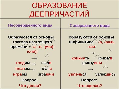 Возможные значения и функции возвратного деепричастия