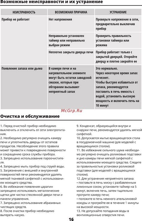 Возможные неисправности и их устранение